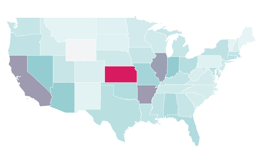 Affinity by region — Hostess, United States