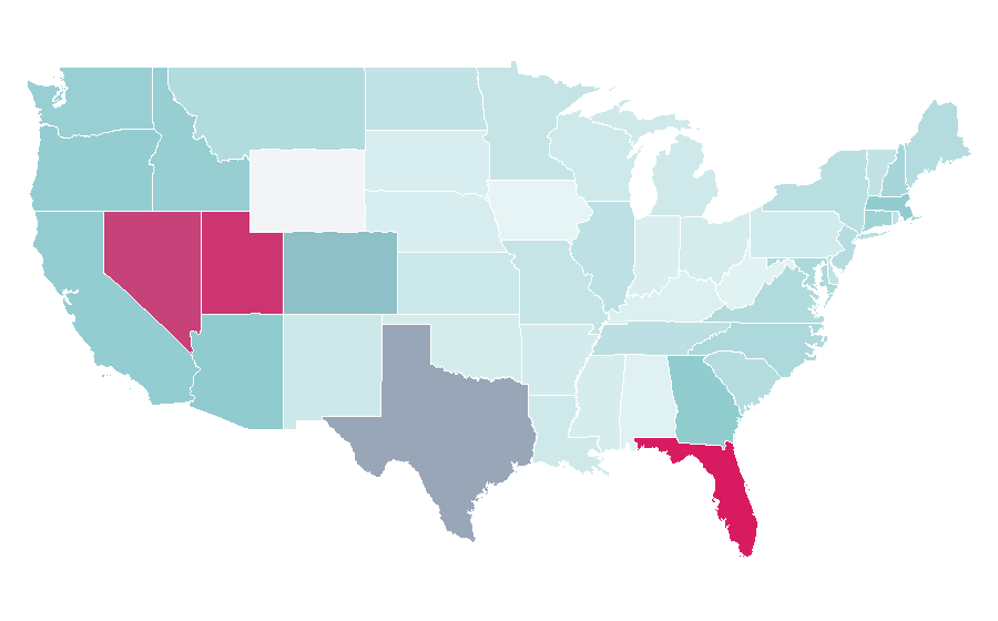 Affinity by region — HostGator, United States