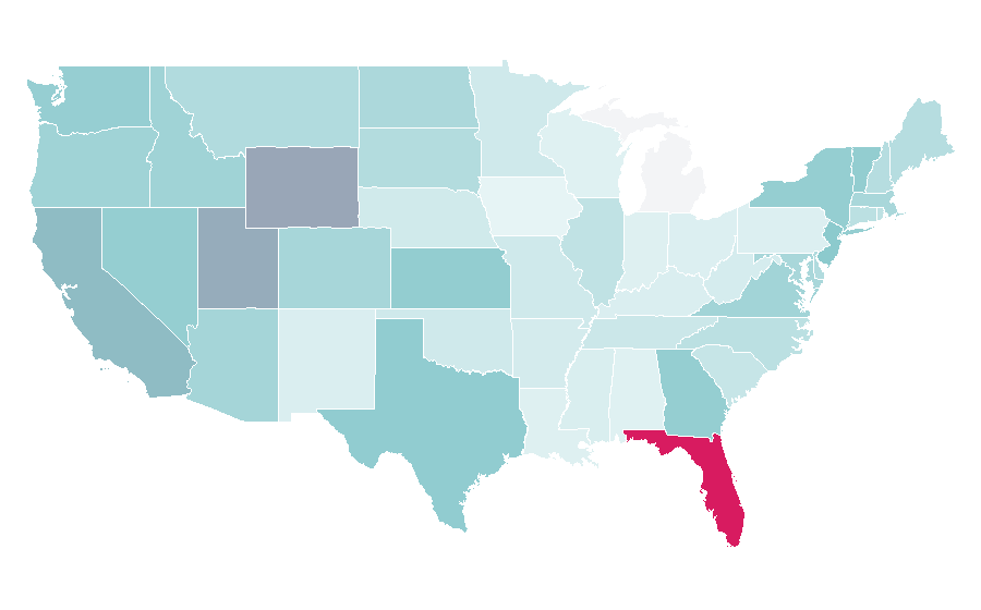 Affinity by region — Hostinger, United States