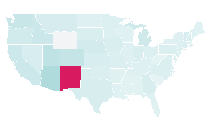 Affinity by region — Hot air ballooning, United States
