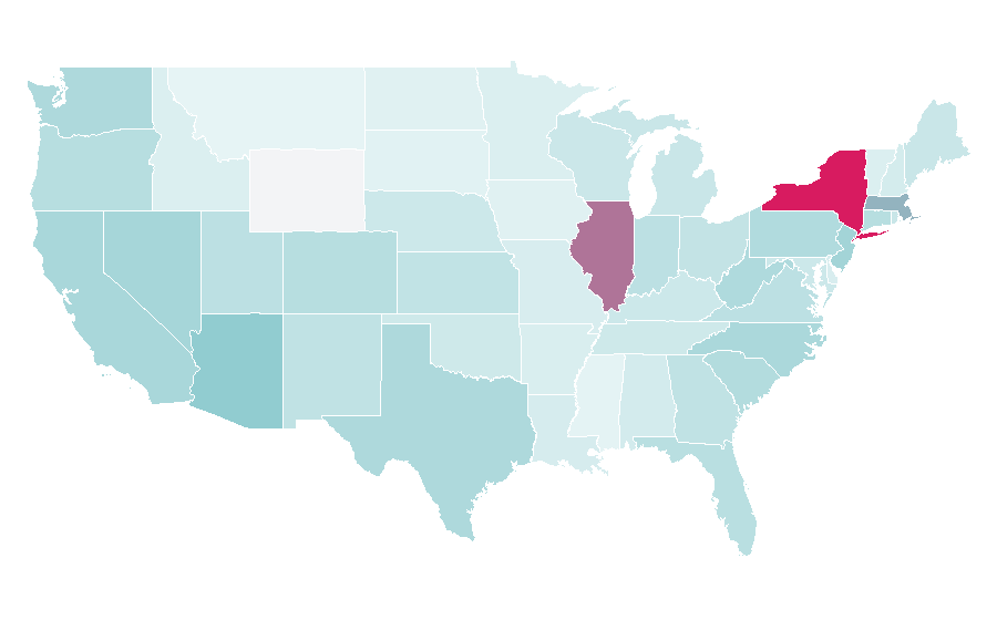 Affinity by region — Hot dog, United States