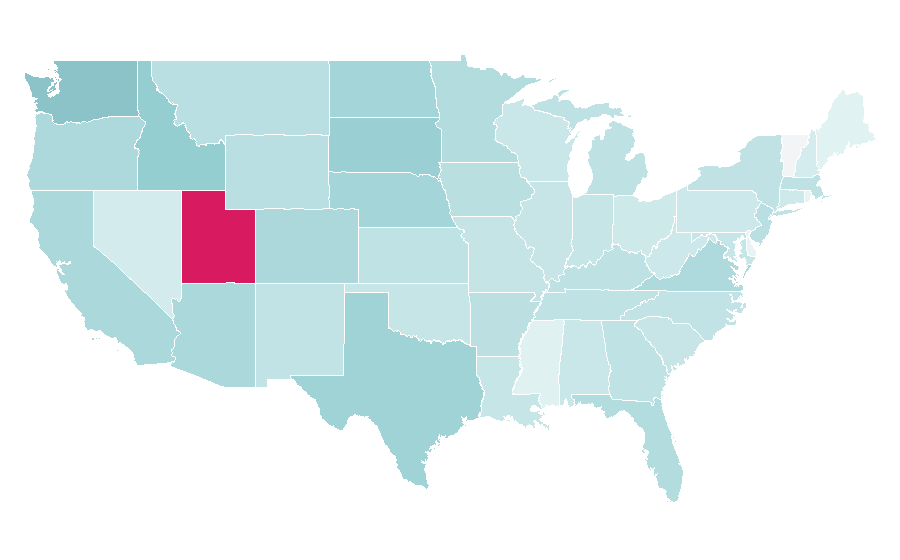 Affinity by region — Hot (Israel), United States