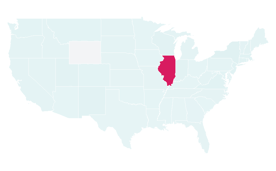 Affinity by region — Hotel Chocolat, United States