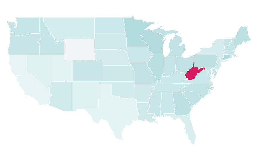 Affinity by region — House Hunting, United States