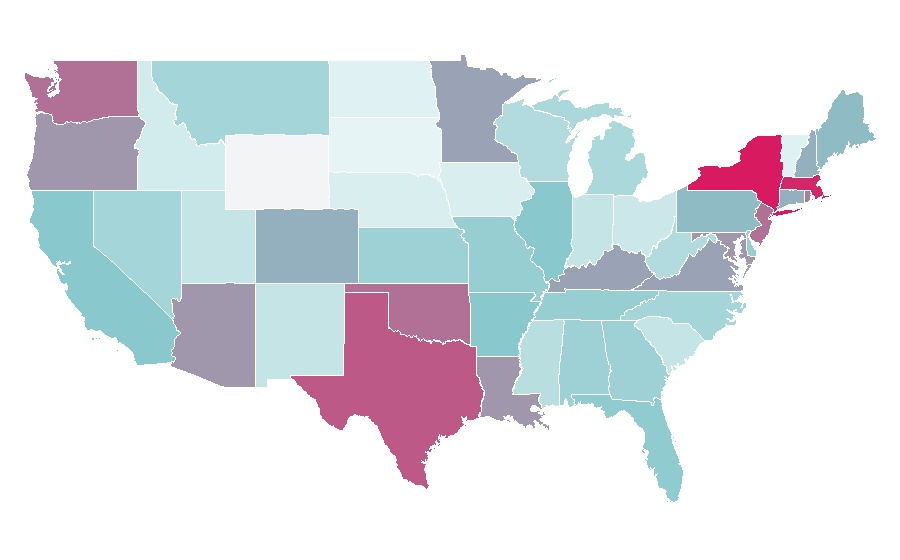 Affinity by region — House of the Dragon, United States