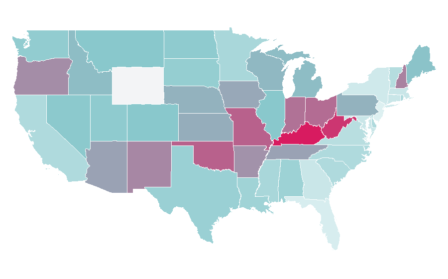 Affinity by region — House on Haunted Hill (1999 film), United States