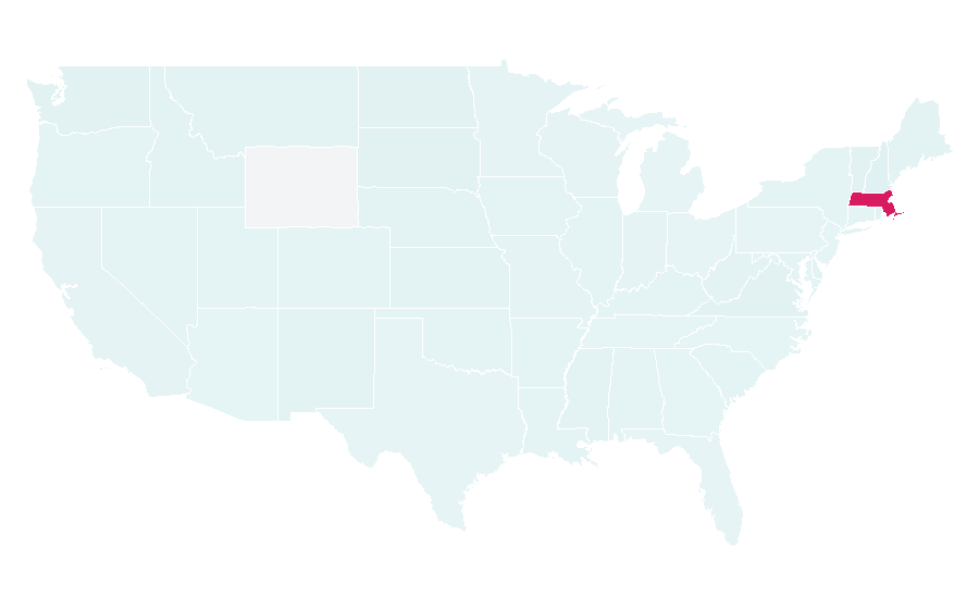 Afinidad por región — Household goods, Estados Unidos
