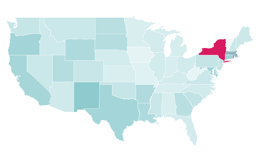 Affinity by region — Housing, United States