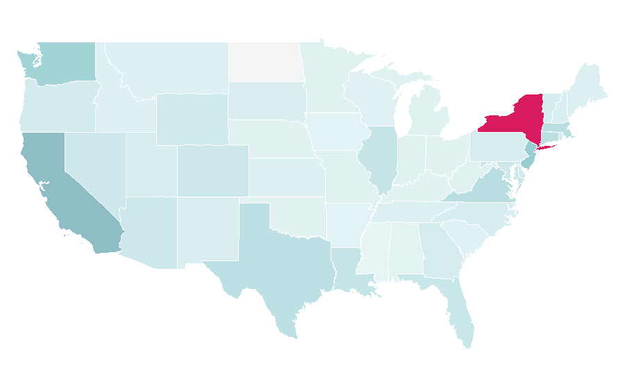 Affinity by region — HSBC, United States