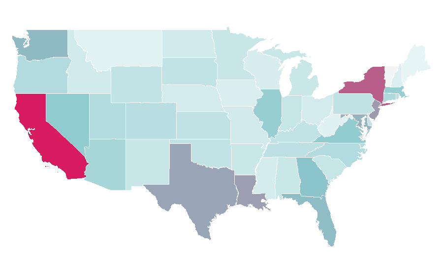 Affinity by region — Huawei, United States