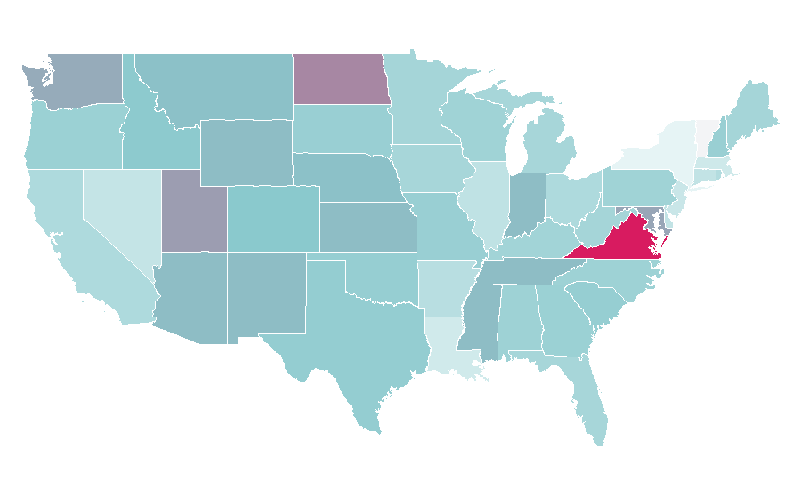 Affinity by region — Hubble Space Telescope, United States