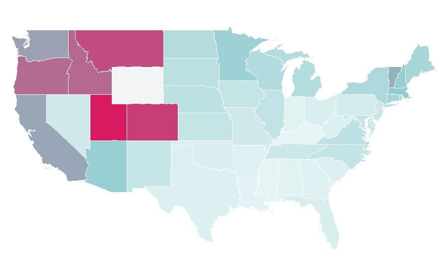 Affinity by region — Huberman Lab, United States