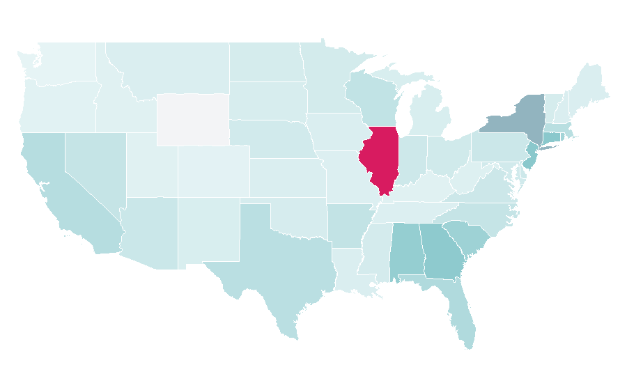 Affinity by region — Hubert Hurkacz, United States