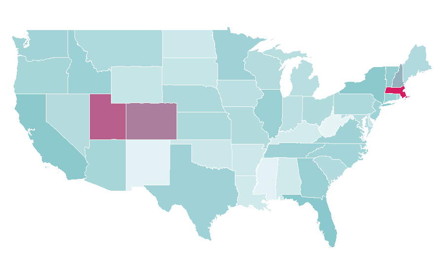 Affinity by region — HubSpot, United States