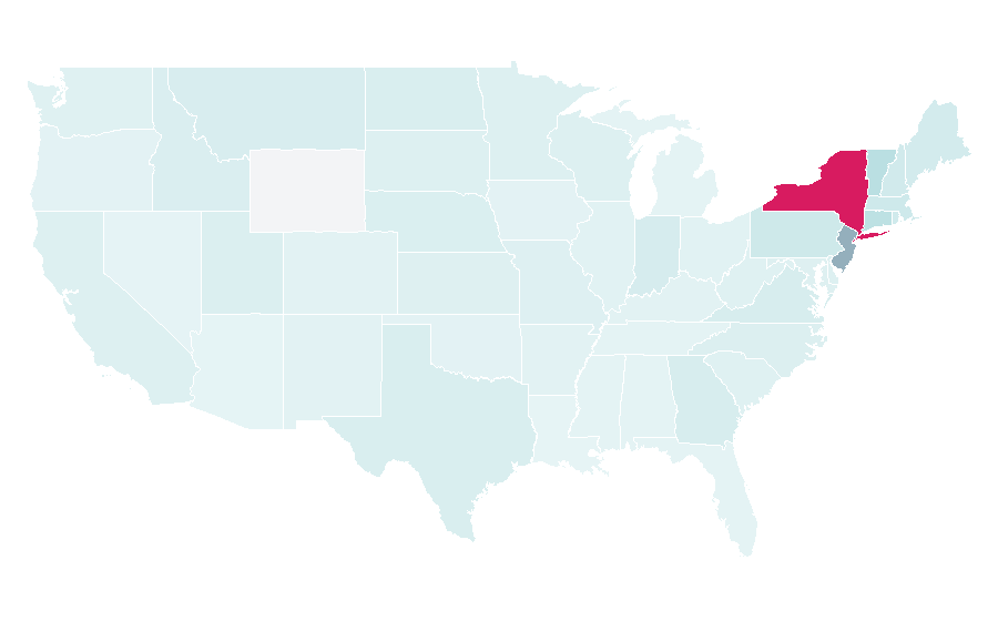 Affinity by region — Hudson River, United States