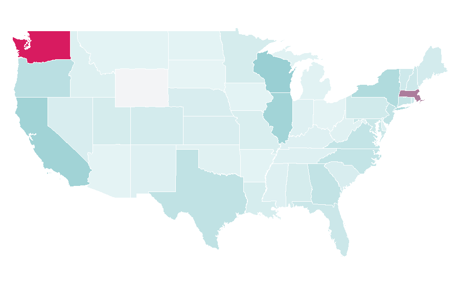 Affinity by region — Hue, United States