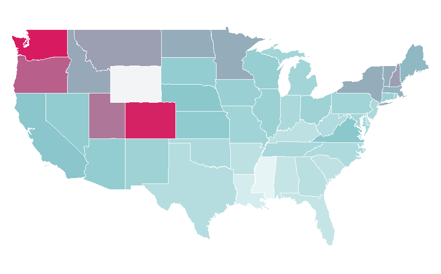 Affinity by region — Huel, United States