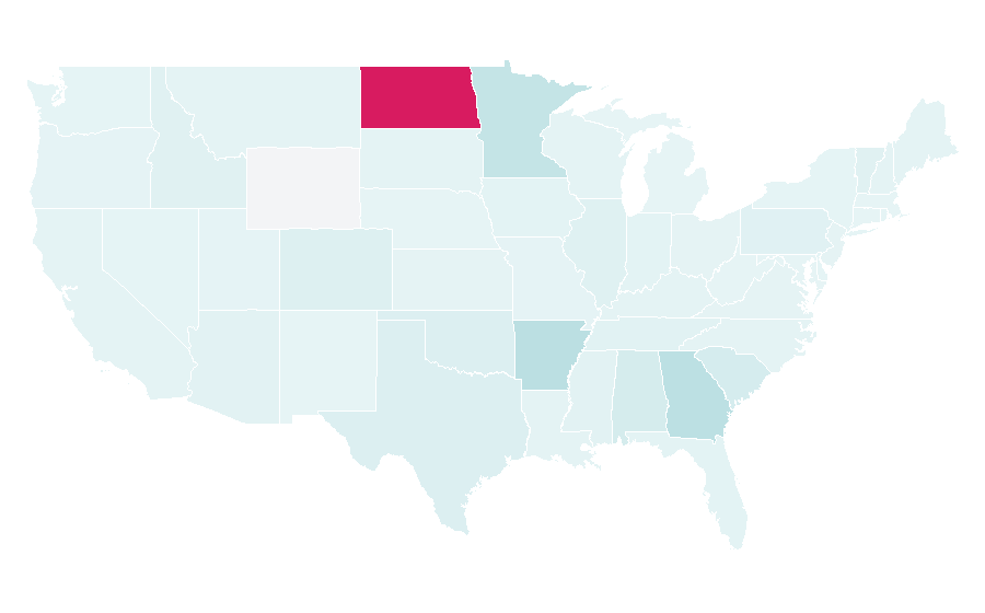 Affinity by region — Hugo (film), United States