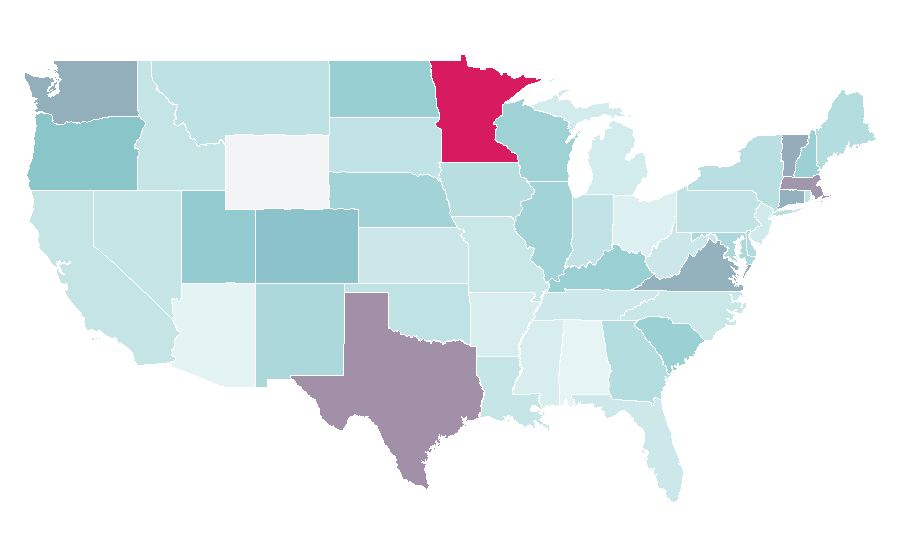 Affinity by region — Human Development Index, United States
