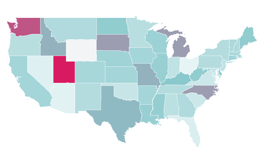 Affinity by region — Human digestive system, United States