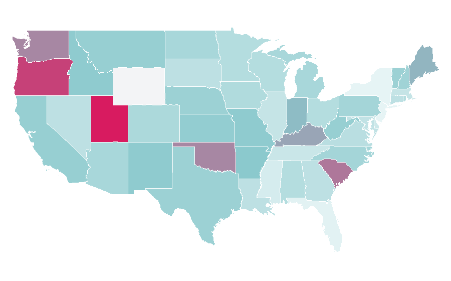 Afinidad por región — Human eye, Estados Unidos