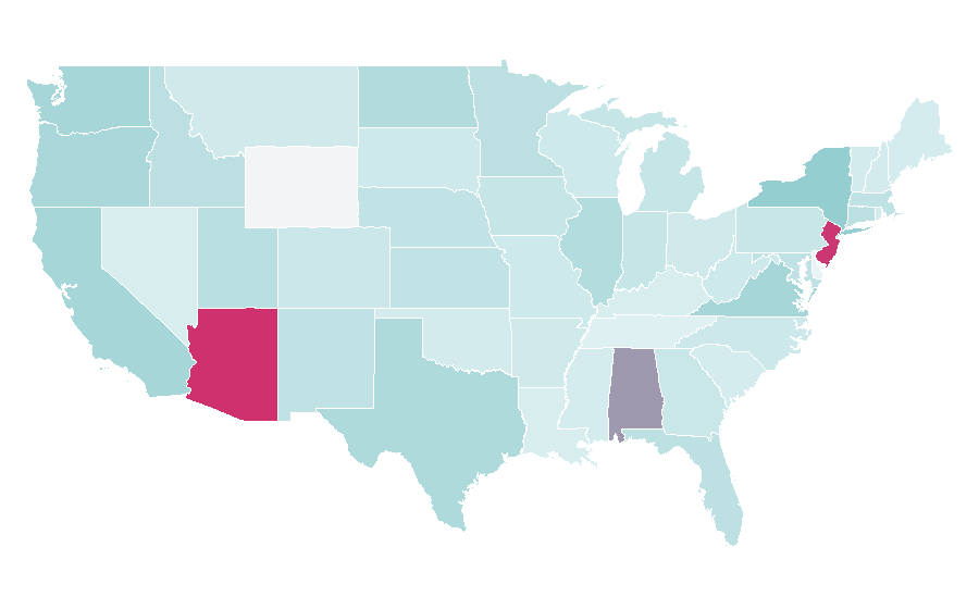 Affinity by region — Human migration, United States