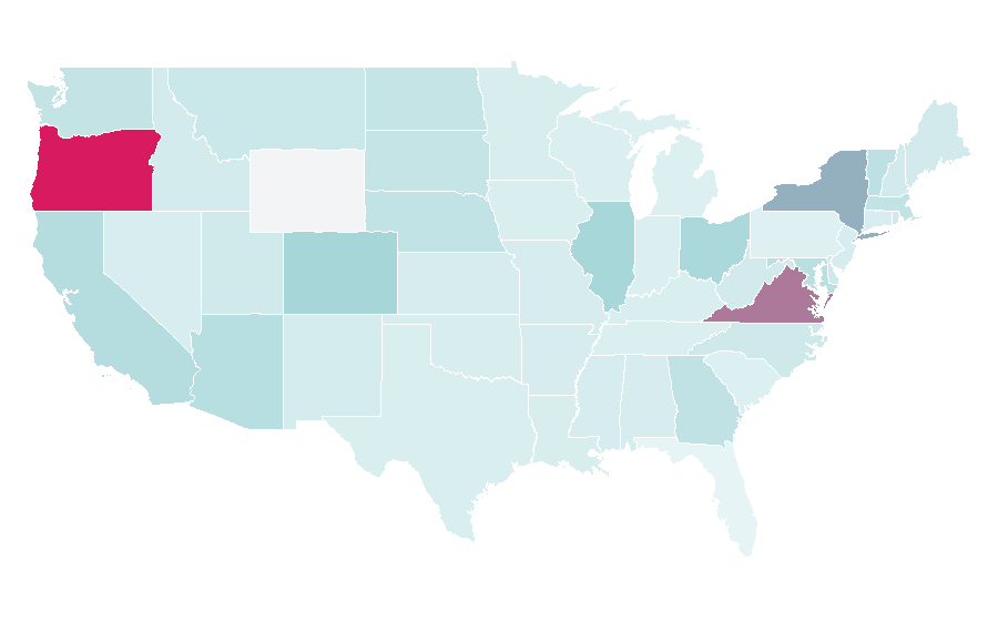 Affinity by region — Human resource management system, United States
