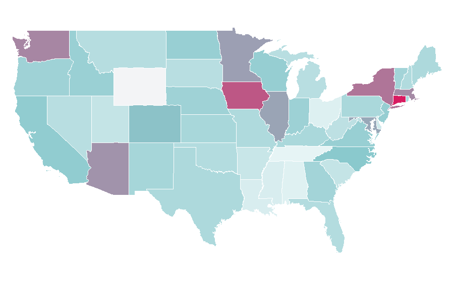 Affinity by region — Human rights, United States