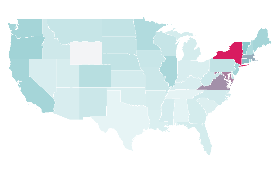 Affinity by region — Human Rights Watch, United States