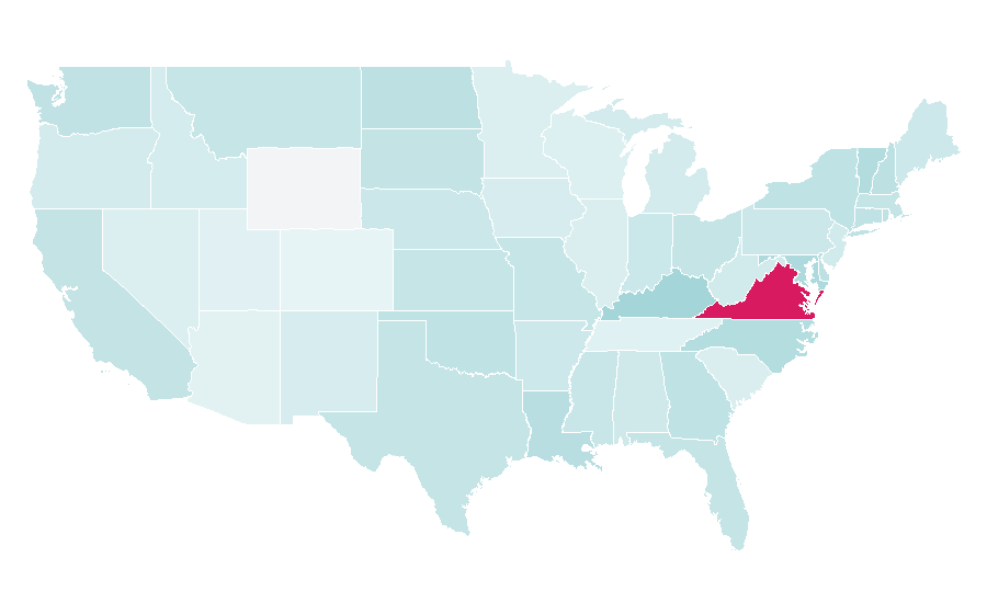Affinity by region — Humanitarianism, United States
