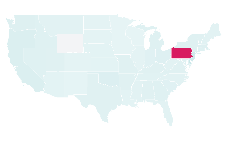 Affinity by region — Humanoid robot, United States