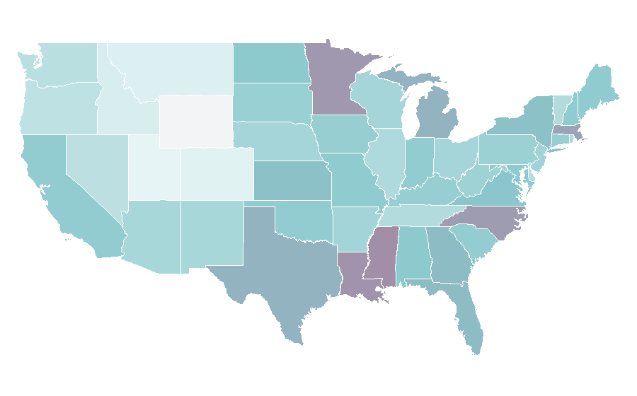 Affinity by region — Humidity, United States
