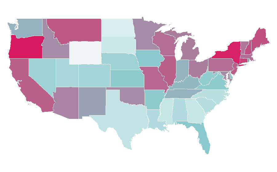 Affinity by region — Humphrey Bogart, United States