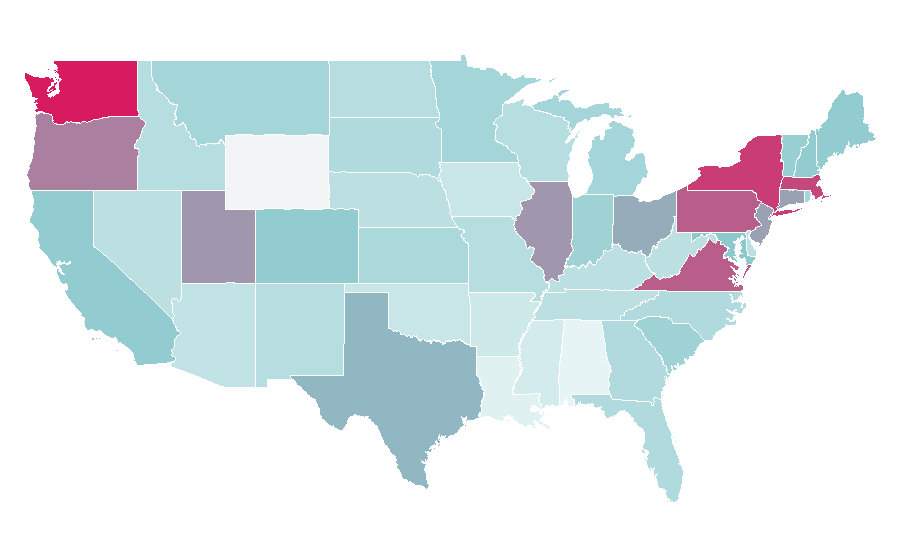 Affinity by region — Hungarian language, United States