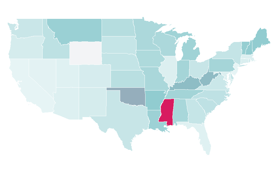 Affinity by region — Hunting Season (film), United States