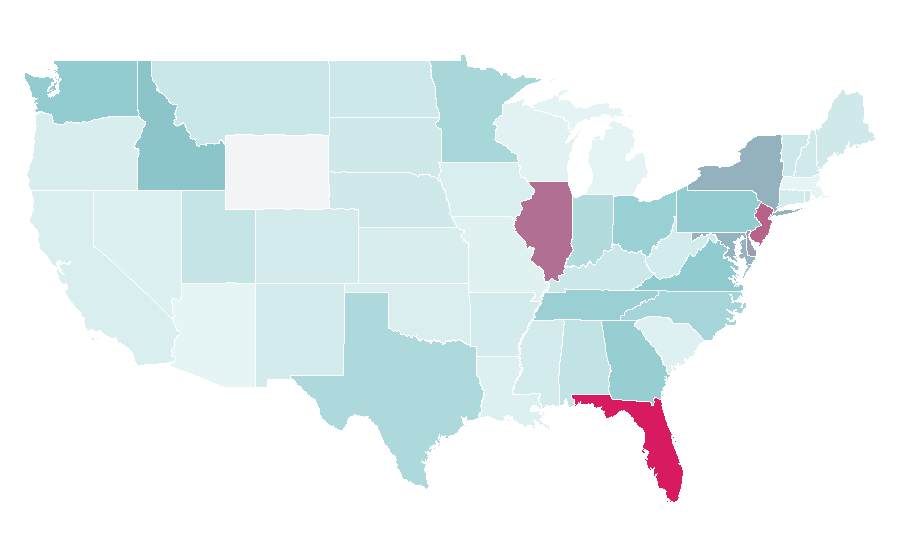 Affinity by region — Huntington Learning Center, United States