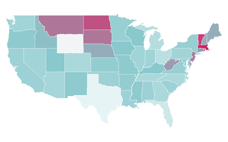 Affinity by region — Hyaluronan, United States