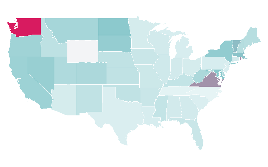 Affinity by region — Hybrid drive, United States