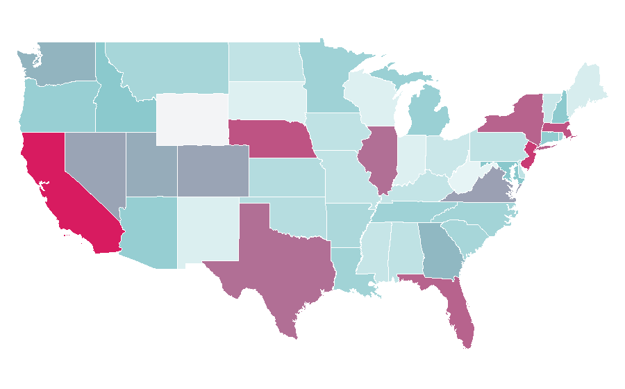 Affinity by region — HydraFacial, United States