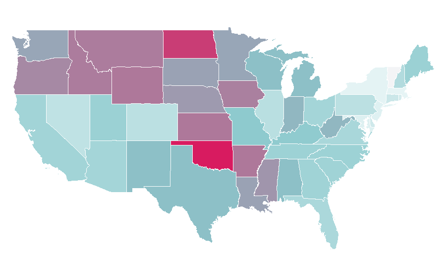 Affinity by region — Hydraulics, United States