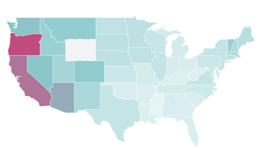 Affinity by region — Hydro Flask, United States