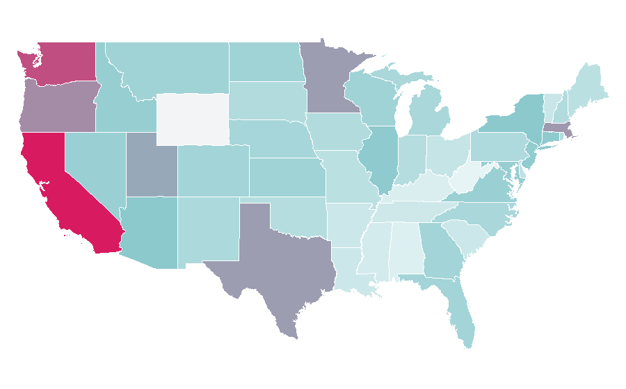 Affinity by region — Hydrogen peroxide, United States