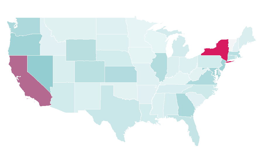 Affinity by region — HYPEBEAST, United States