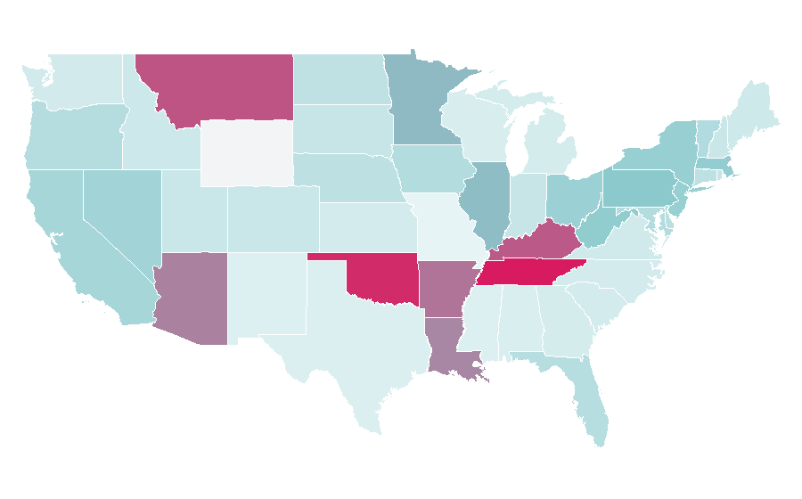 Affinity by region — Hypedrop, United States