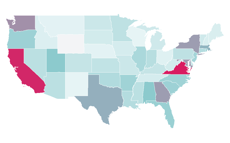 Affinity by region — Hyperlink, United States