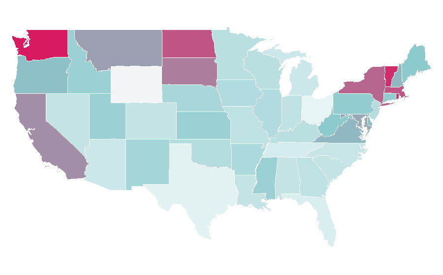 Affinity by region — Hypertext, United States