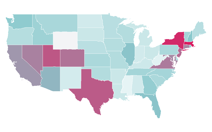 Affinity by region — Hyrox, United States