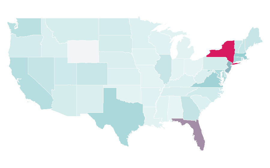 Affinity by region — Hyundai i10, United States
