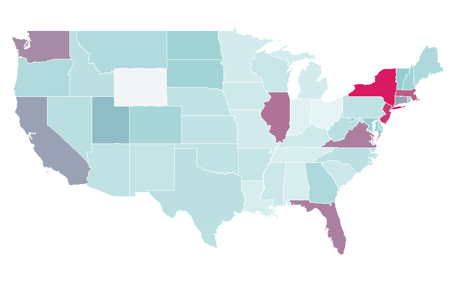 Affinity by region — Hyundai i30, United States