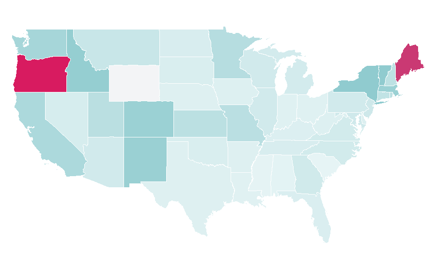 Affinity by region — I Ching, United States